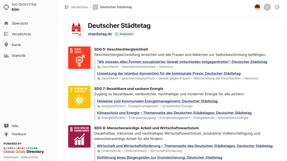 Global Goals Directory Plattform: Nachhaltigkeitsvorreiter und Best Practices identifizieren