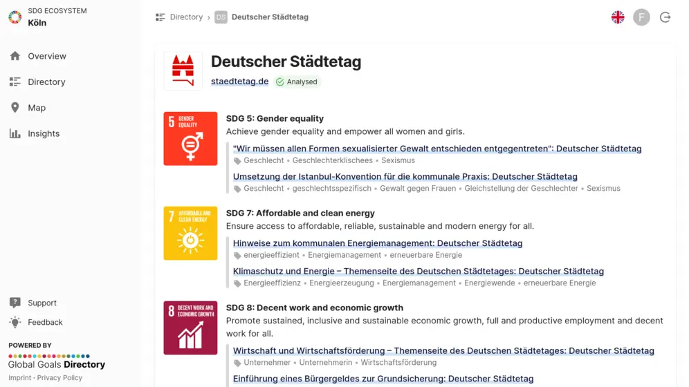 Global Goals Directory Platform: Identify sustainability champions and best practices